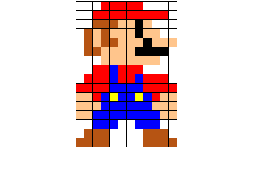Pixel Art